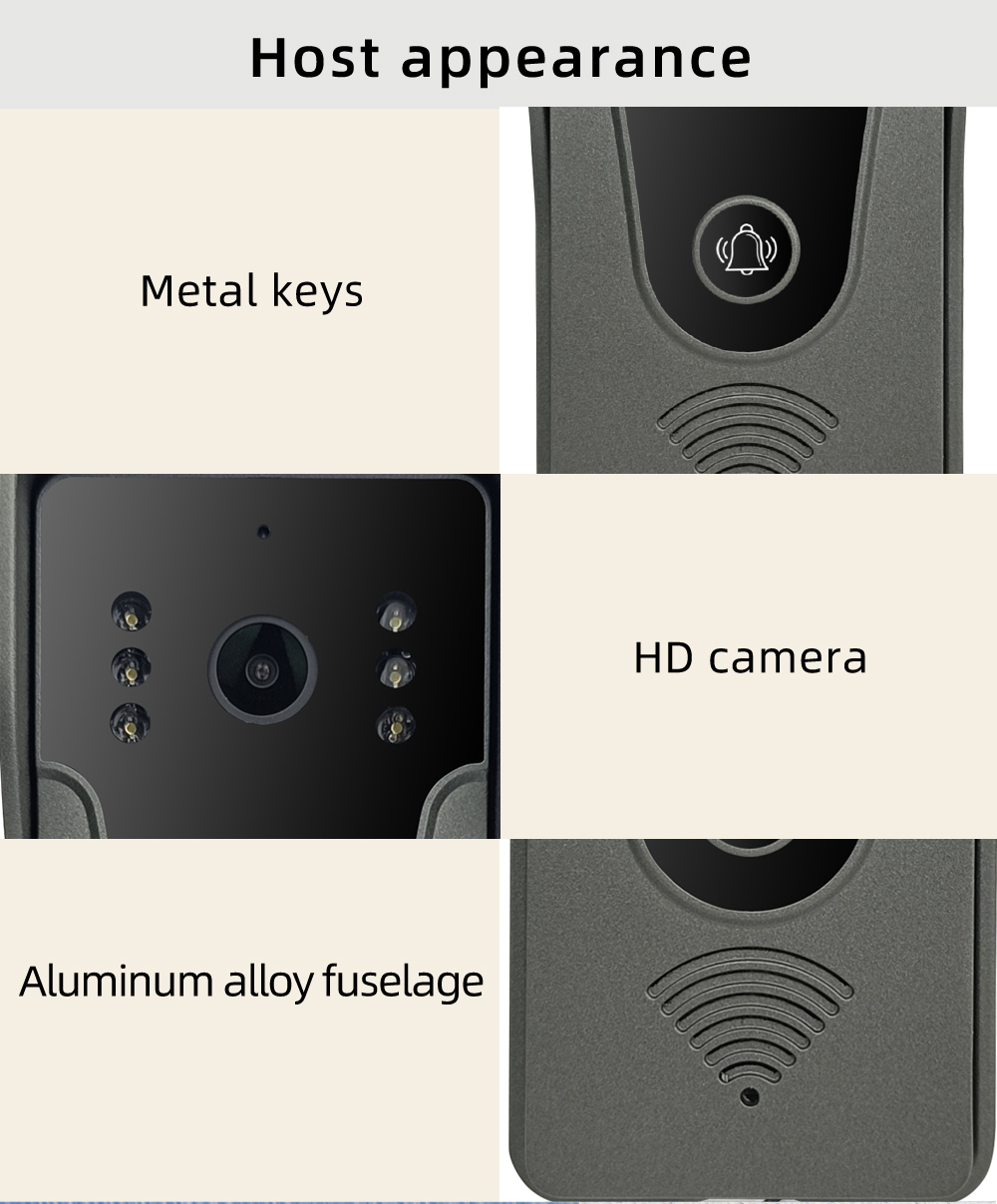 Hayway 4-Wired Video Door Phon - Smart Doorbell Wired 评论和价格