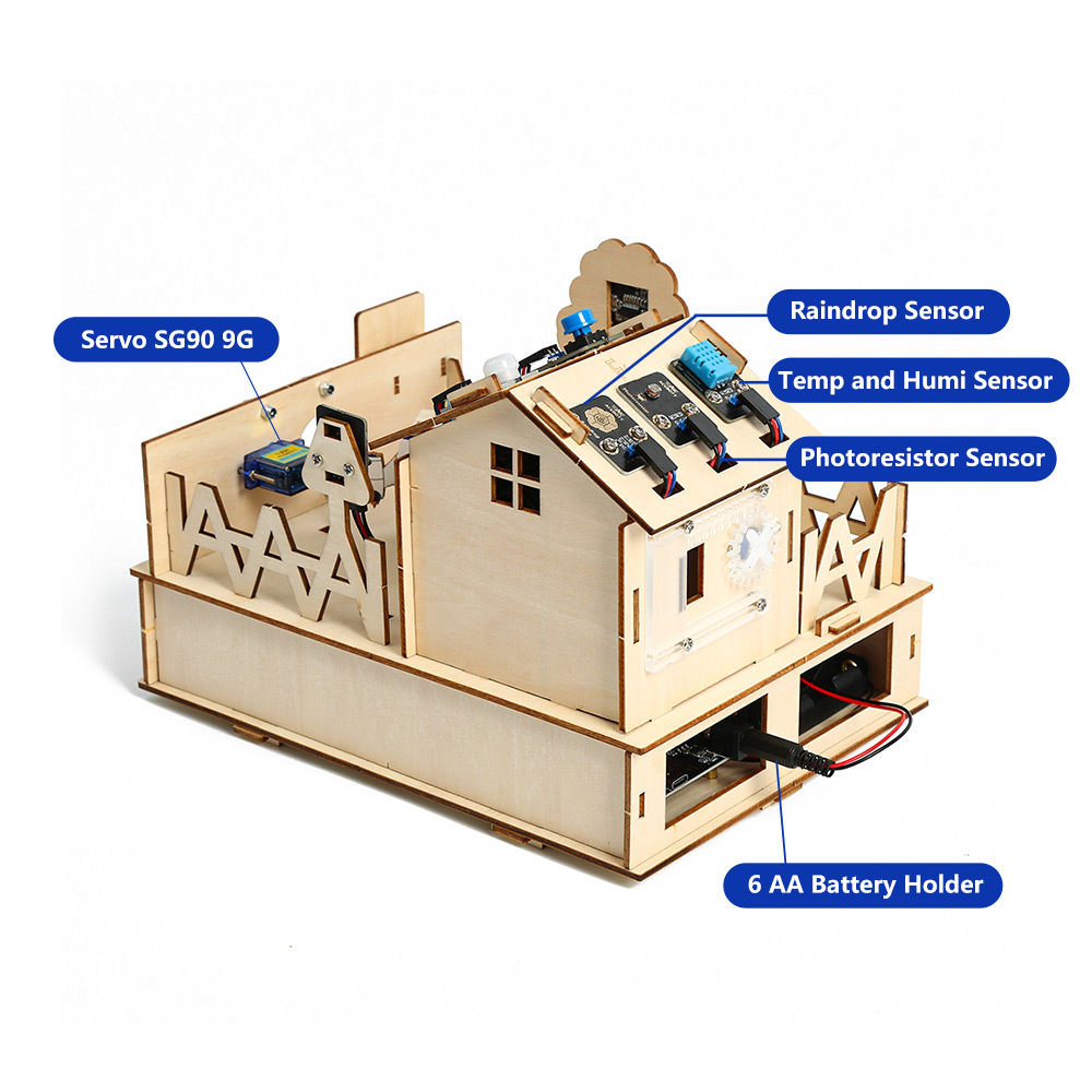 ACEBOTT DIY Smart Home Kit for - Diy Home Automation System 评论和价格