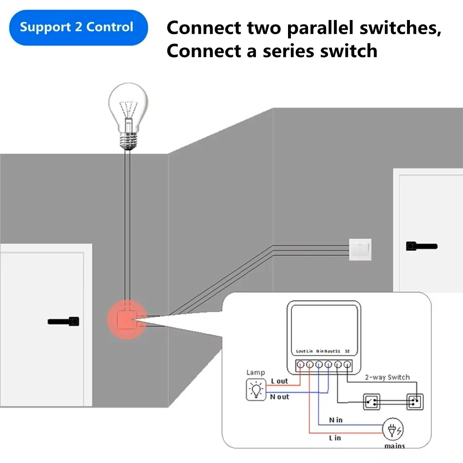 Tuya 16A WiFi Mini Smart Switc - Diy Home Automation Controller 评论和价格