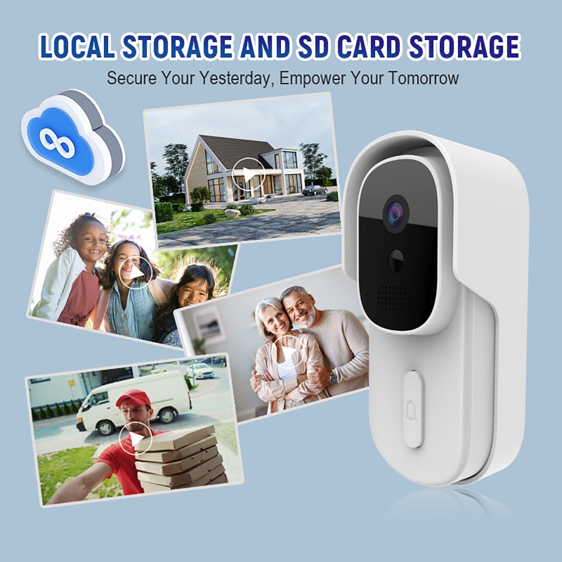 Wide View Tuya Smart Life APP  - Smart Doorbell Wired 评论和价格